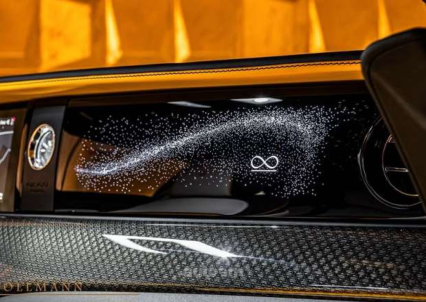 Rolls Royce Spectre