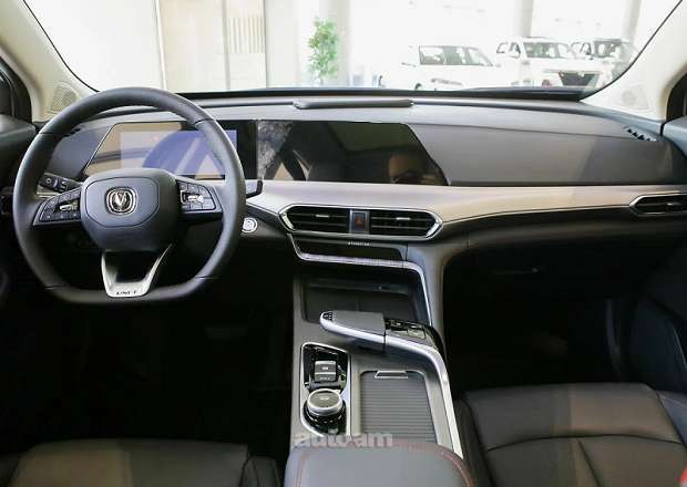 Changan Uni-T