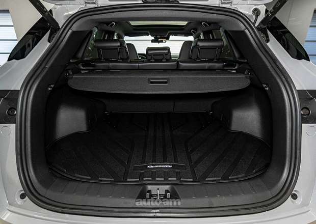 Changan CS55 Plus