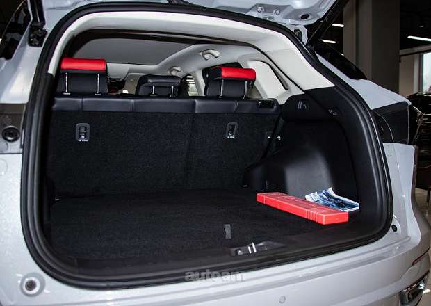 Changan CS55 Plus