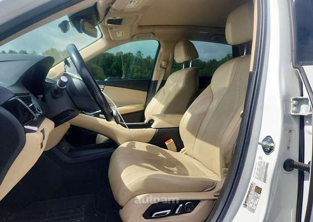 Acura RDX